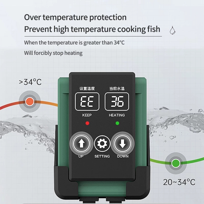New Aquarium Submersible Heate - Fish Tank Heater ulasan dan harga