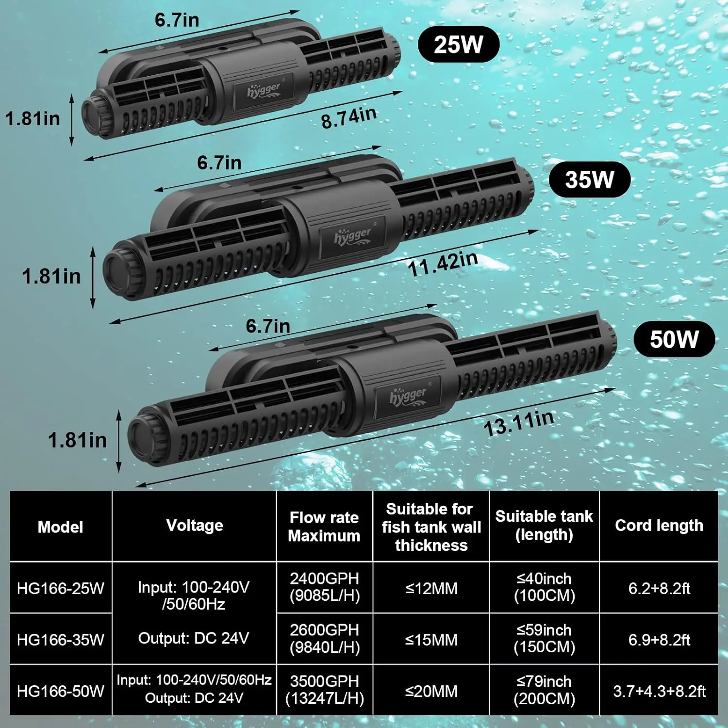 Intelligent Wave Maker for Aqu - Aquarium Pump ulasan dan harga